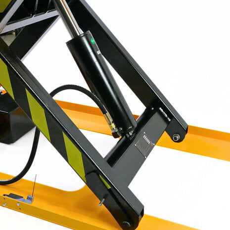 Senna Heftafel HW1000 serie | Basic